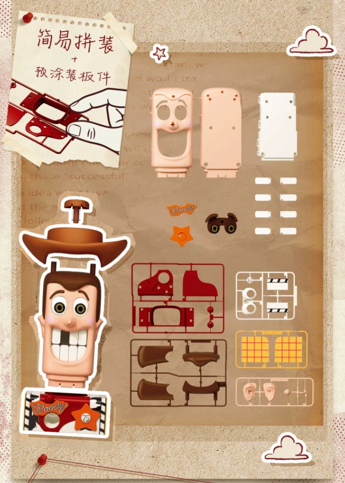 New Woody Big Teeth Assembly B - Cosplay Prop Building 评论和价格